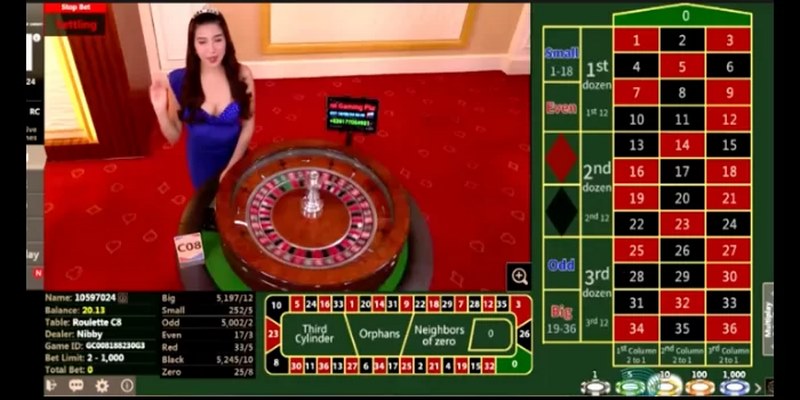 Bỏ túi những mẹo chơi bất bại từ cao thủ trước khi tham gia Roulette 33win